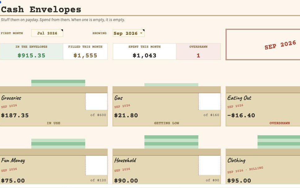 Digital Cash Envelopes — Envelopes — twelve drawn envelopes with the notes sticking out; one already overdrawn