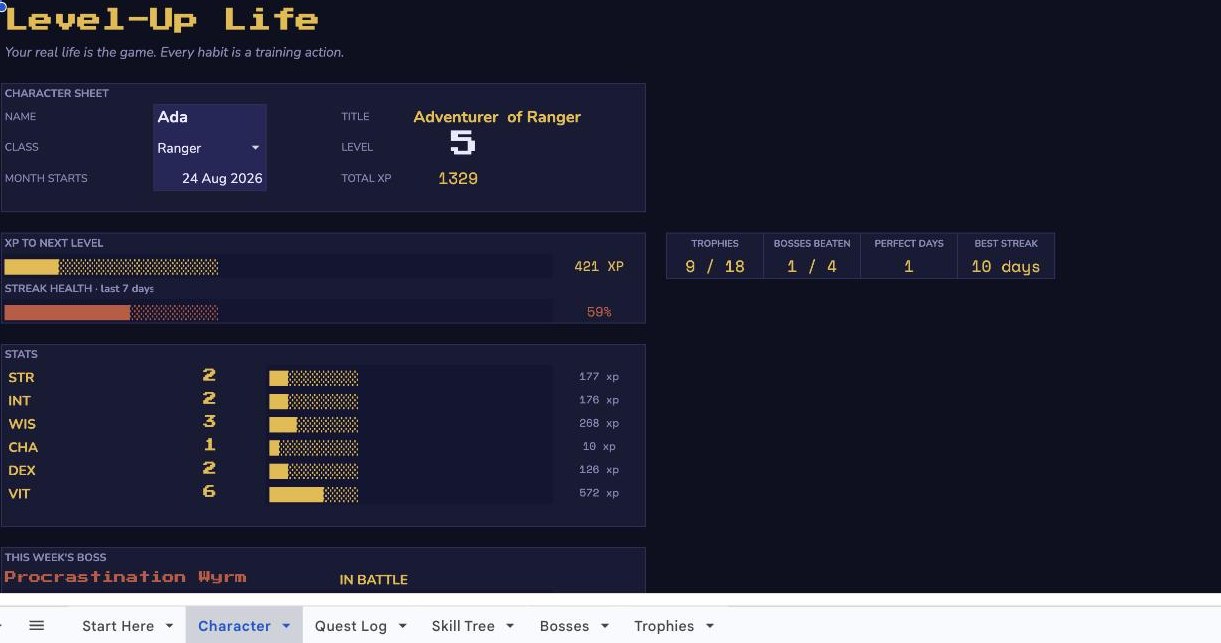 Level-Up Life — Character — level, title, XP bar, streak health and six stats